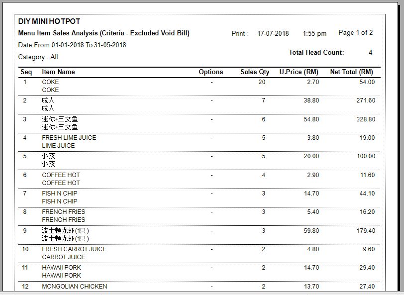 Sales Analysis with Criteria